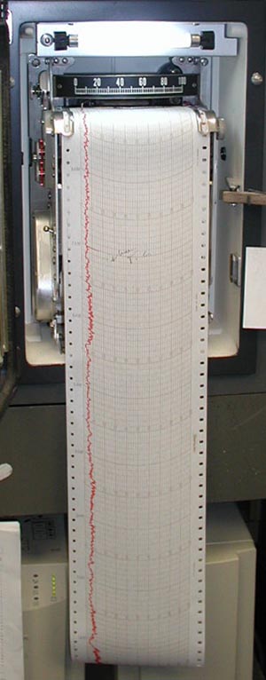 Wind Gust Chart Recorder