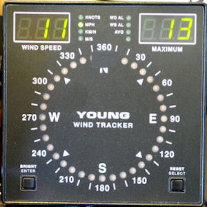 Young Wind Display