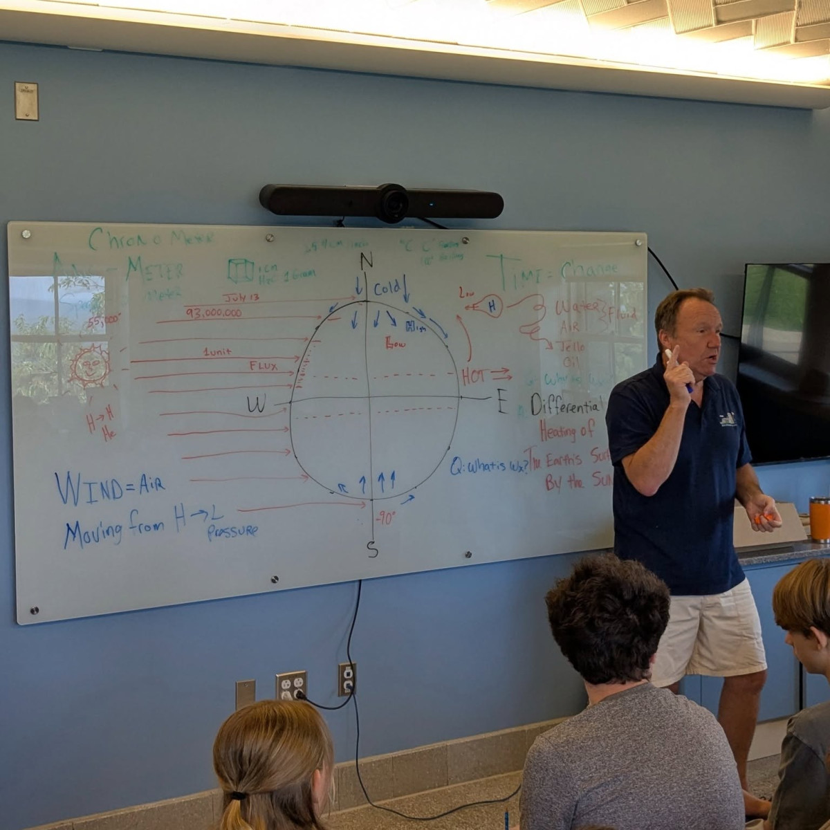 LYMC instructor teaching the fundamentals of differential heating and wind patterns on a whiteboard