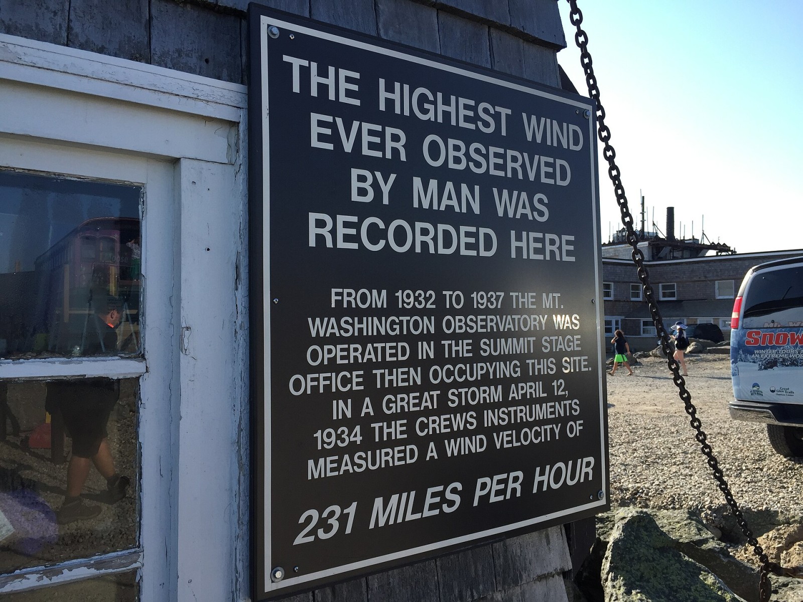 Mount Washington Observatory, site of the April 12, 1934 world wind speed record.